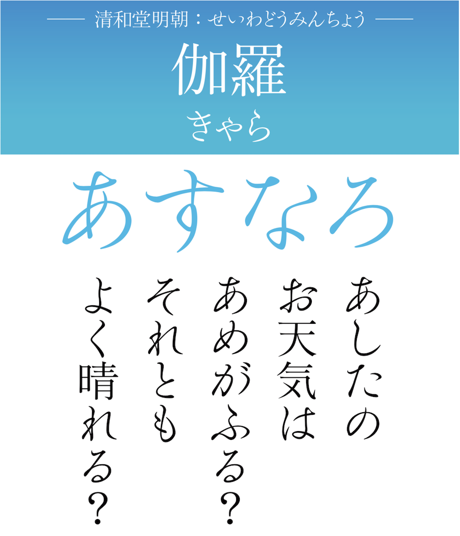 清和堂明朝体 伽羅